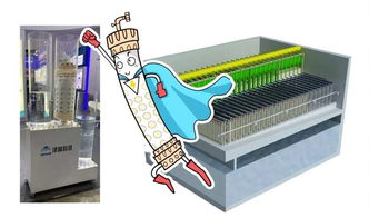 津膜科技精彩亮相2019北京國際水展 新技術(shù)博得掌聲